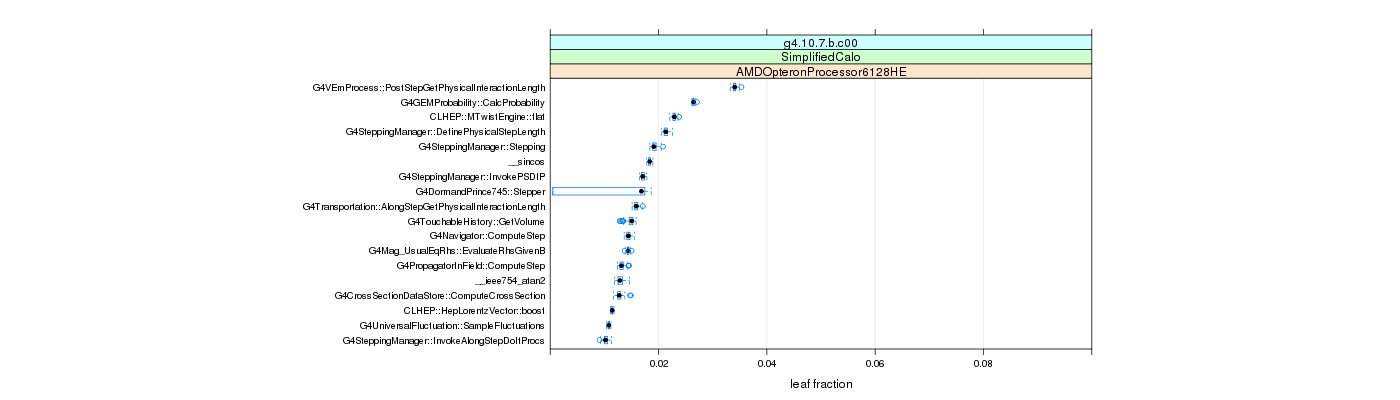 prof_big_functions_frac_plot_01.png