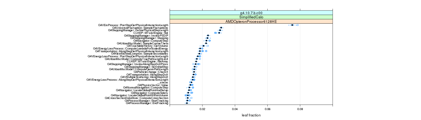 prof_big_functions_frac_plot_01.png