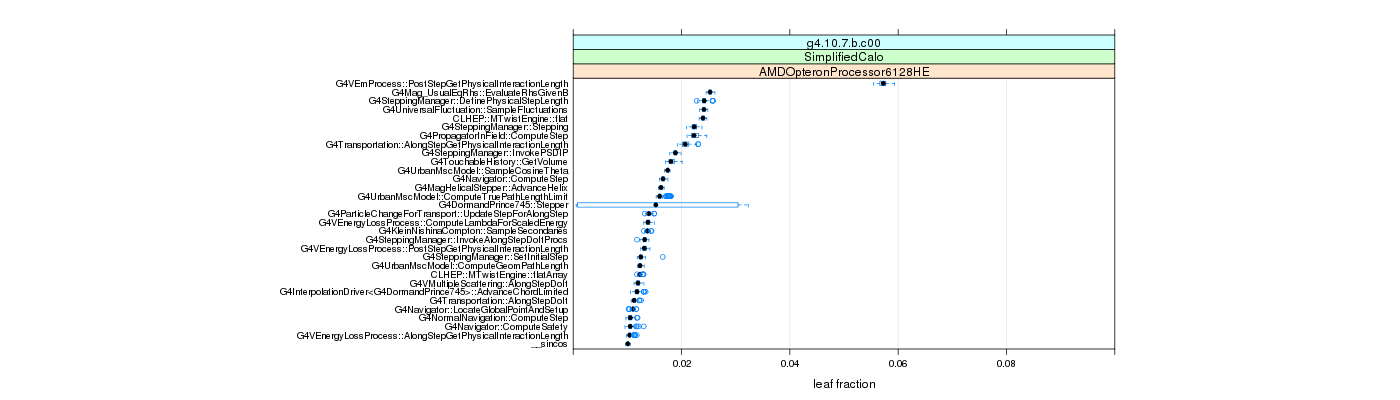 prof_big_functions_frac_plot_01.png