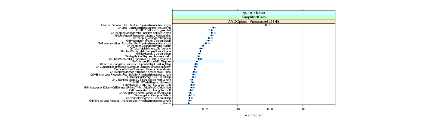 prof_big_functions_frac_plot_01.png