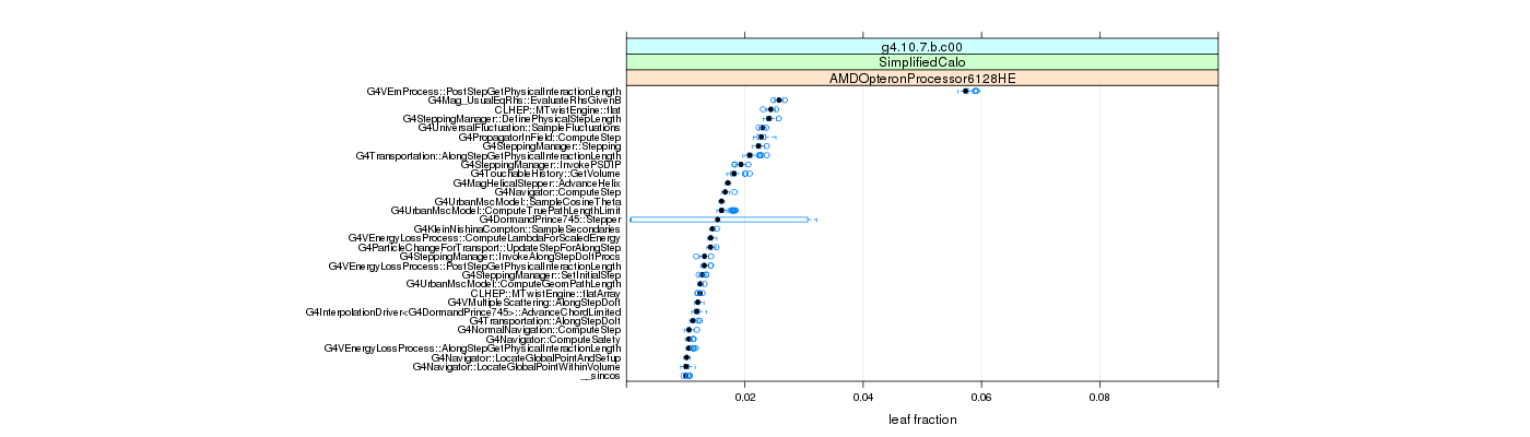 prof_big_functions_frac_plot_01.png