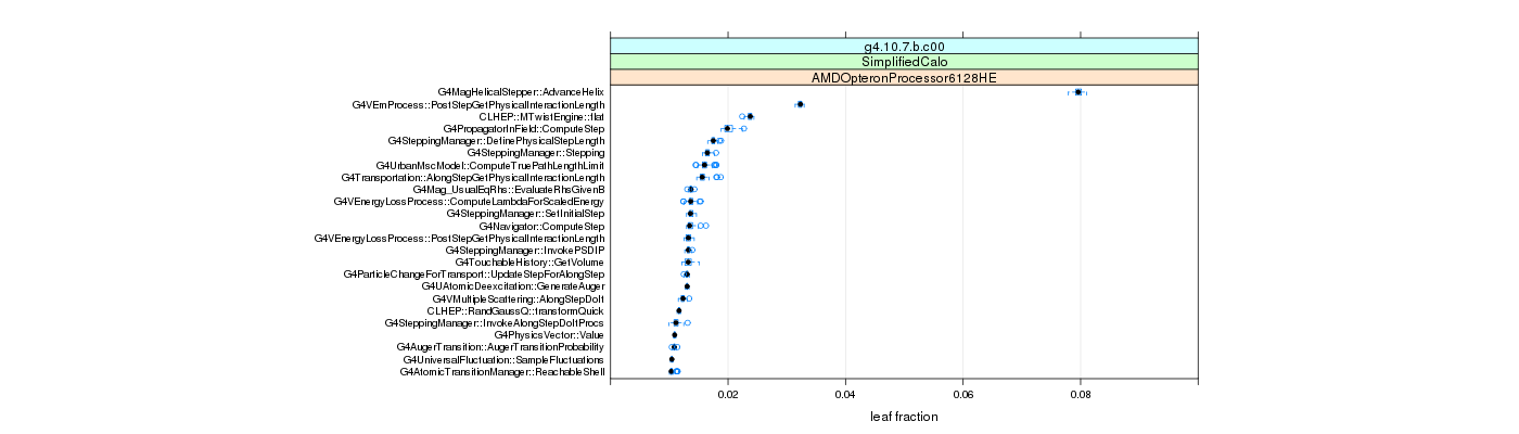 prof_big_functions_frac_plot_01.png