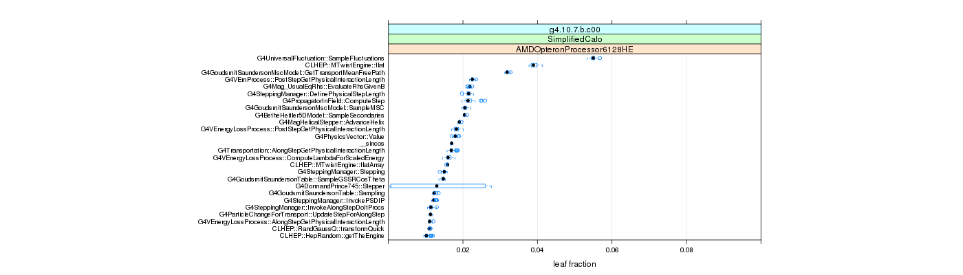 prof_big_functions_frac_plot_01.png