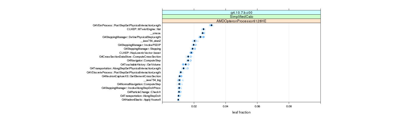 prof_big_functions_frac_plot_01.png