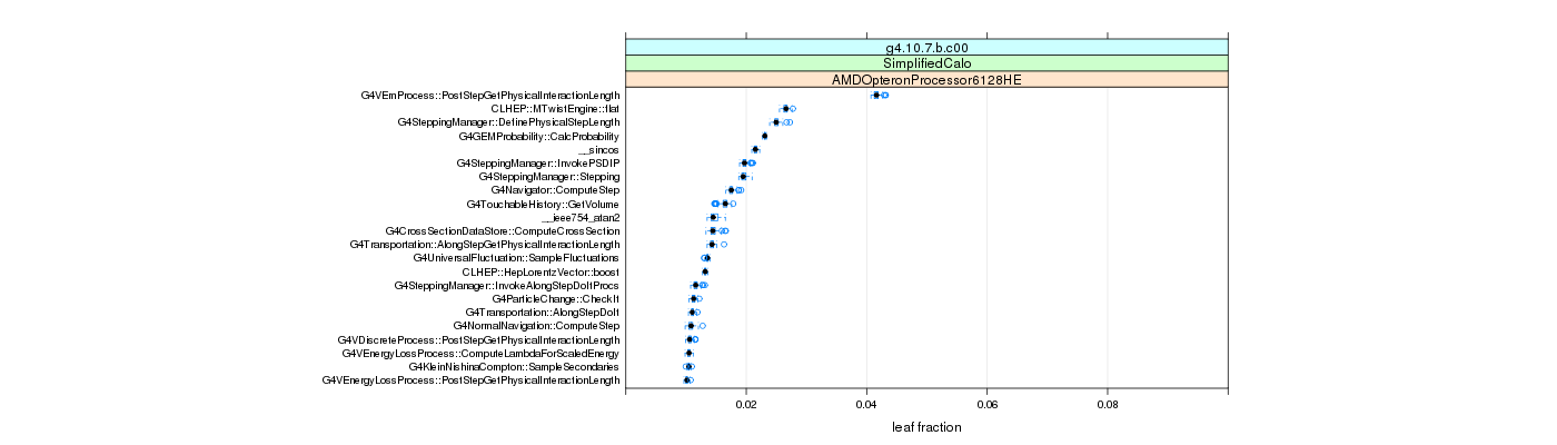 prof_big_functions_frac_plot_01.png