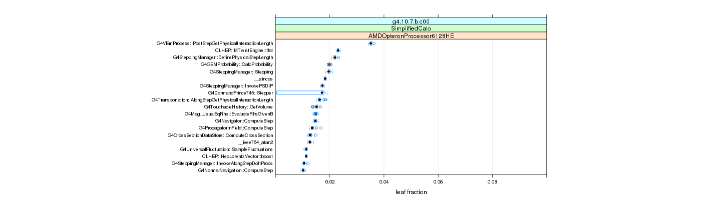 prof_big_functions_frac_plot_01.png