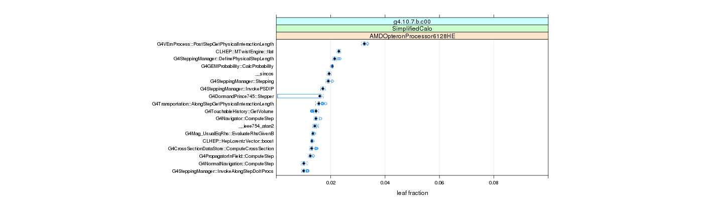 prof_big_functions_frac_plot_01.png