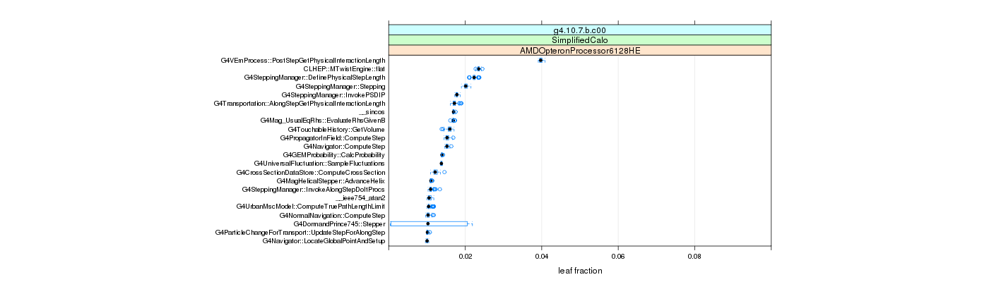 prof_big_functions_frac_plot_01.png