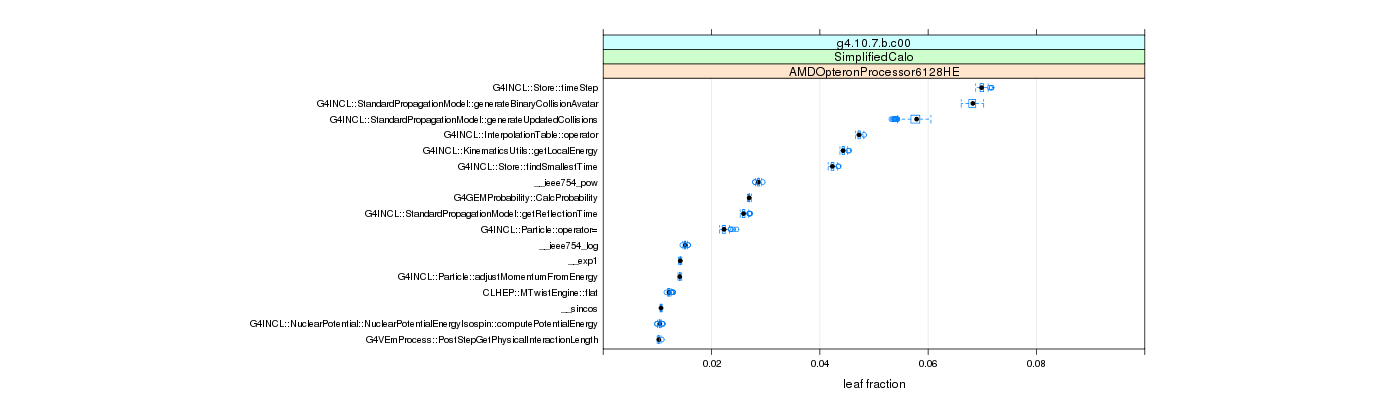 prof_big_functions_frac_plot_01.png