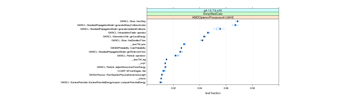 prof_big_functions_frac_plot_01.png