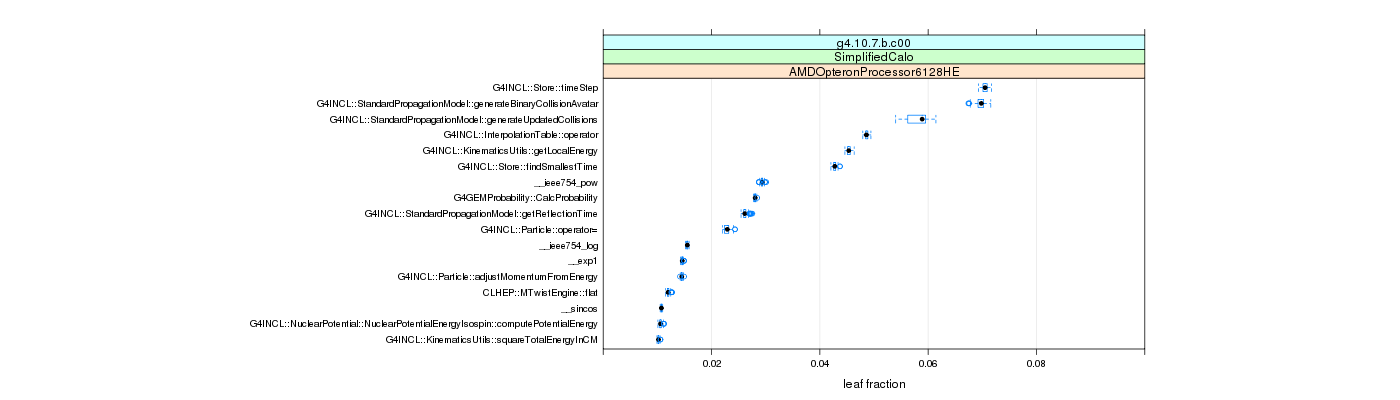 prof_big_functions_frac_plot_01.png