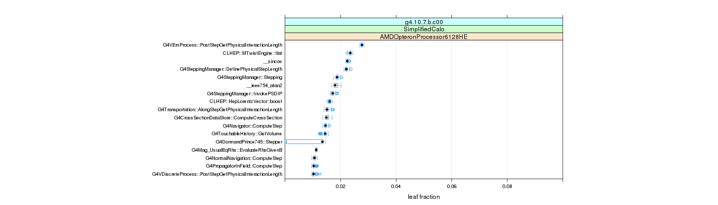 prof_big_functions_frac_plot_01.png