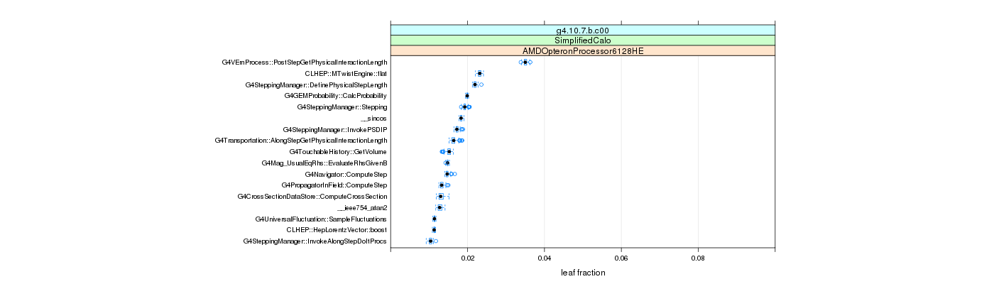 prof_big_functions_frac_plot_01.png