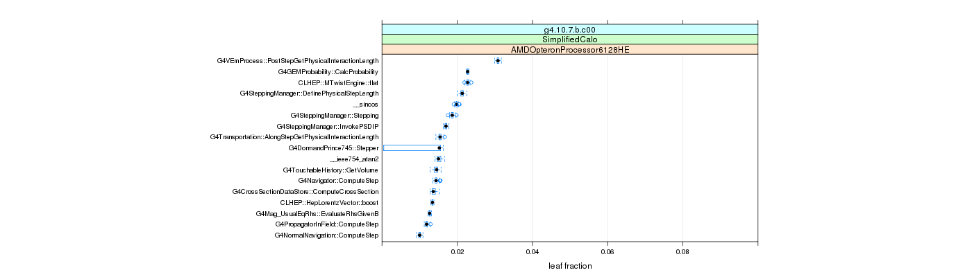 prof_big_functions_frac_plot_01.png