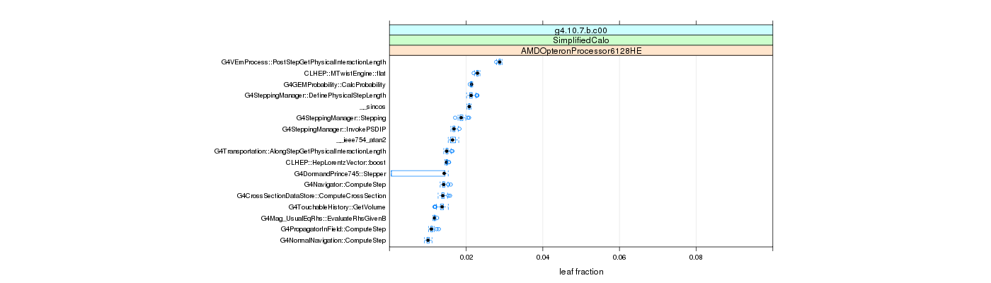 prof_big_functions_frac_plot_01.png