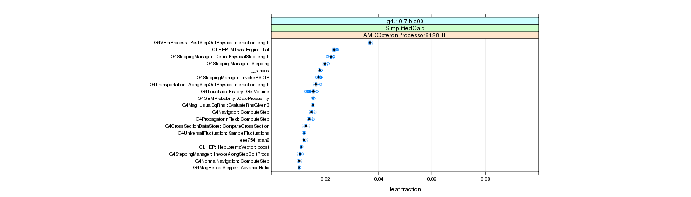 prof_big_functions_frac_plot_01.png