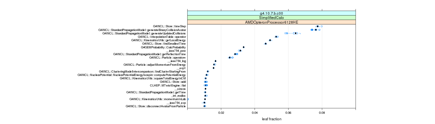 prof_big_functions_frac_plot_01.png