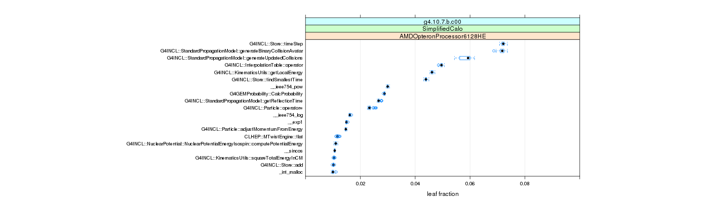 prof_big_functions_frac_plot_01.png