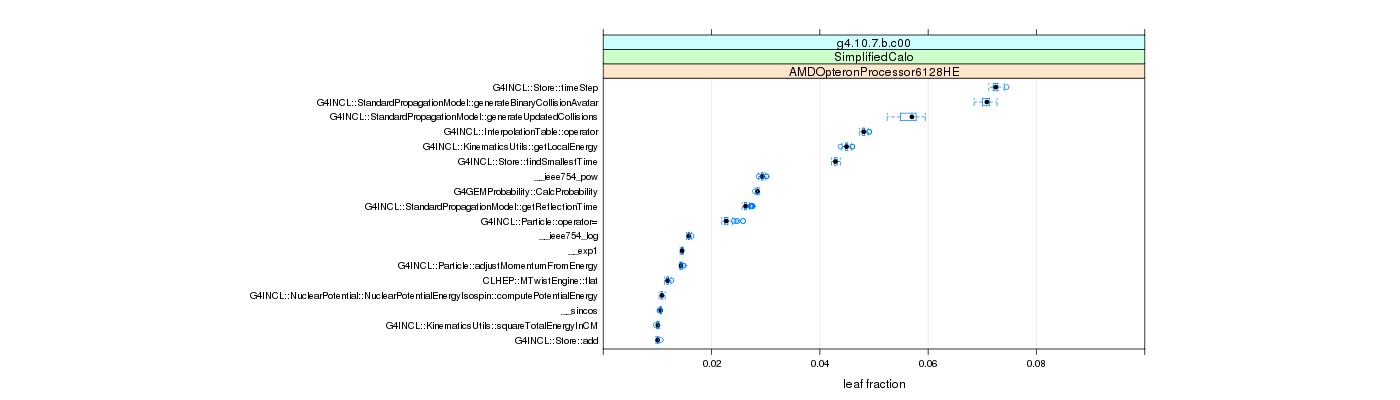 prof_big_functions_frac_plot_01.png