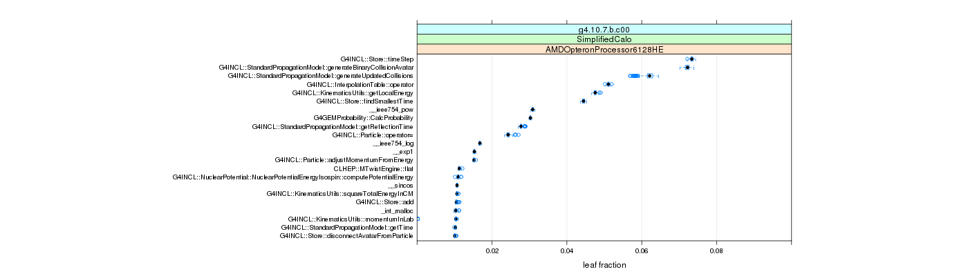 prof_big_functions_frac_plot_01.png