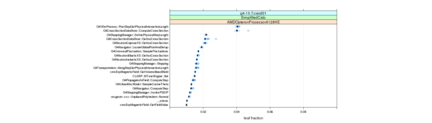 prof_big_functions_frac_plot_01.png