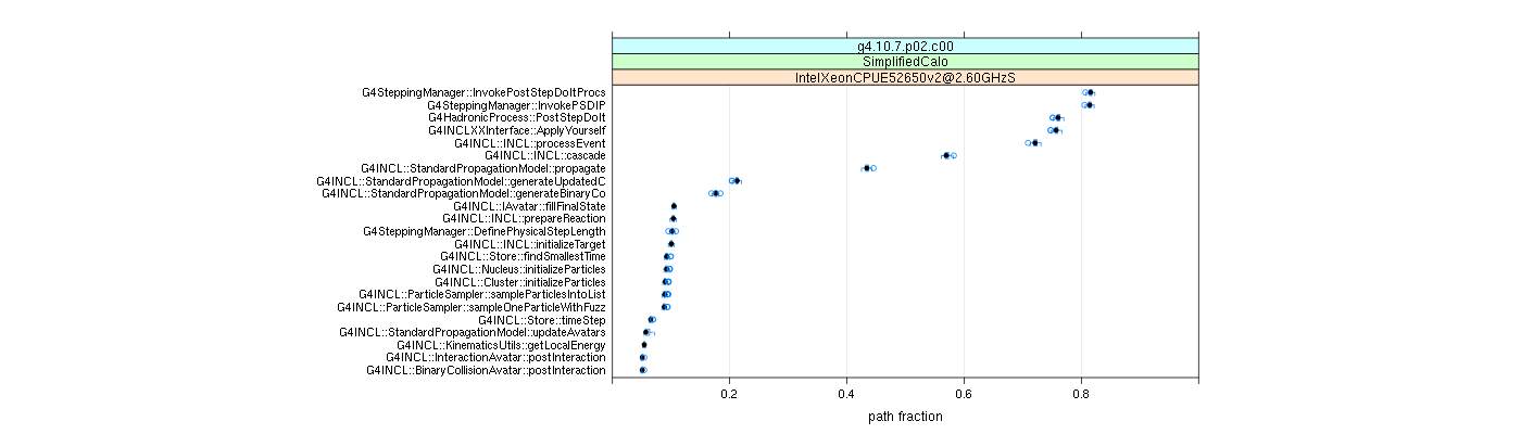 prof_big_paths_frac_plot_05_95.png