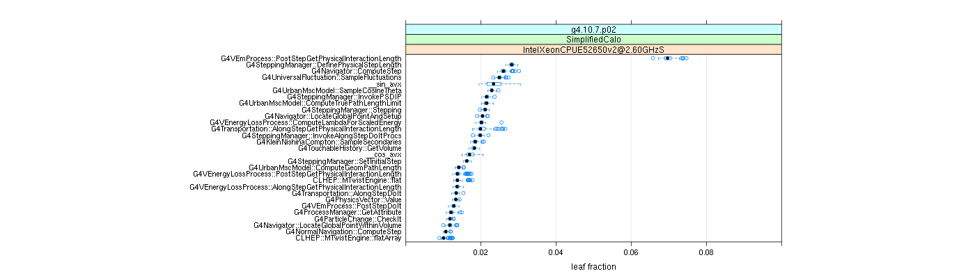 prof_big_functions_frac_plot_01.png