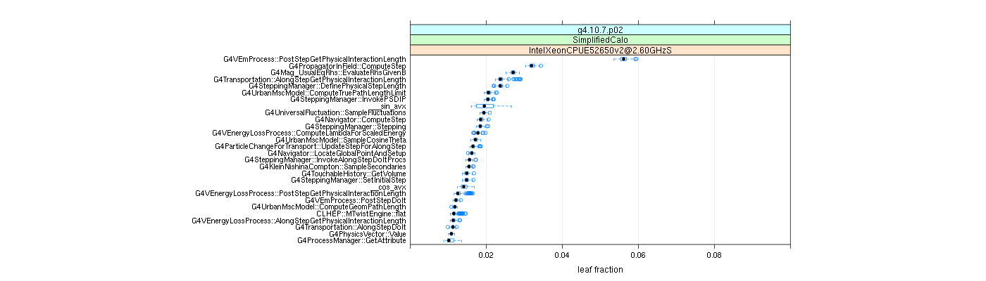 prof_big_functions_frac_plot_01.png