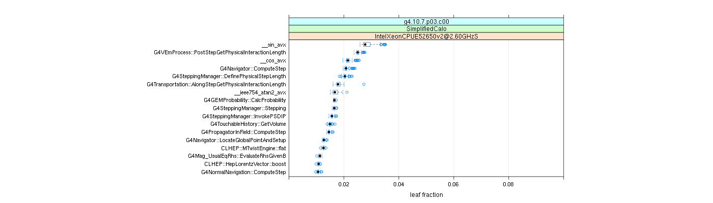 prof_big_functions_frac_plot_01.png