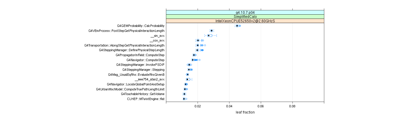 prof_big_functions_frac_plot_01.png