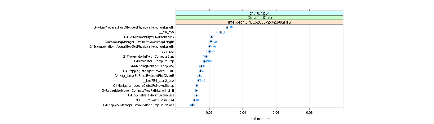 prof_big_functions_frac_plot_01.png