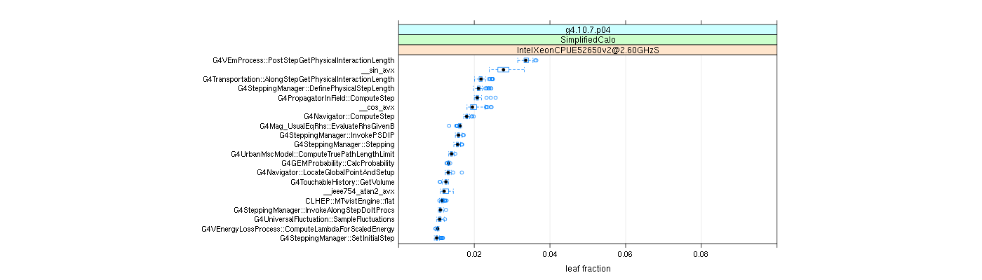 prof_big_functions_frac_plot_01.png