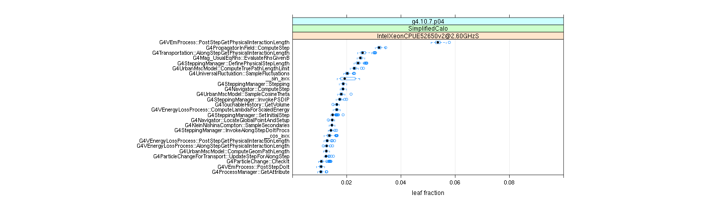 prof_big_functions_frac_plot_01.png