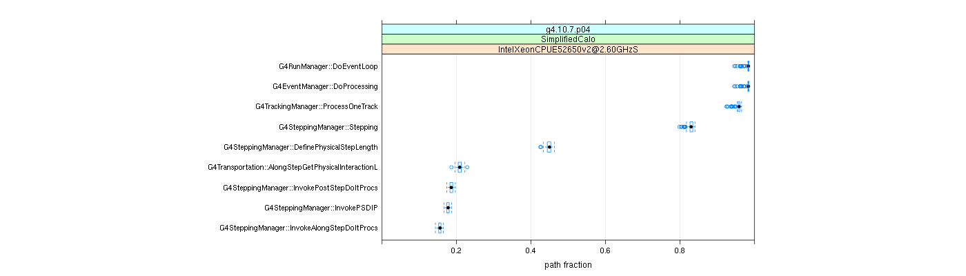 prof_big_paths_frac_plot_15_99.png