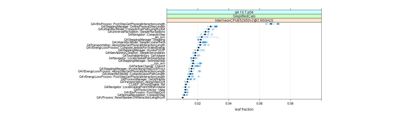 prof_big_functions_frac_plot_01.png