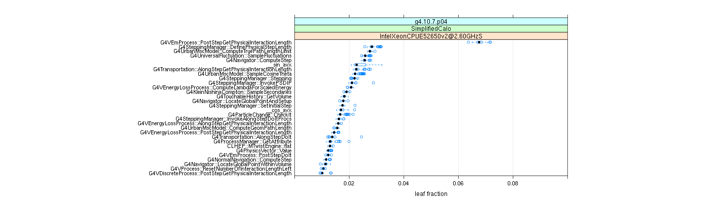 prof_big_functions_frac_plot_01.png