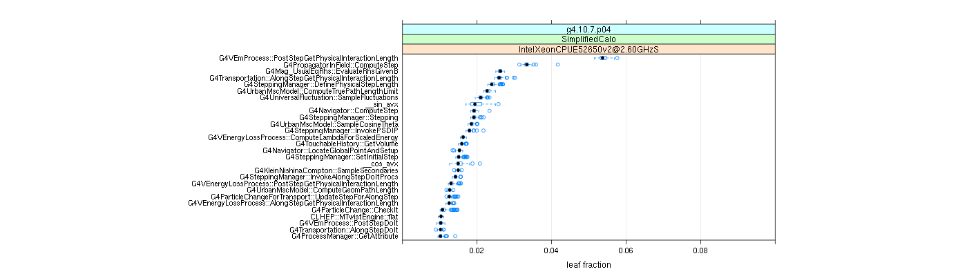 prof_big_functions_frac_plot_01.png