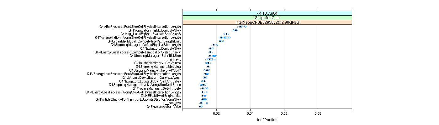 prof_big_functions_frac_plot_01.png