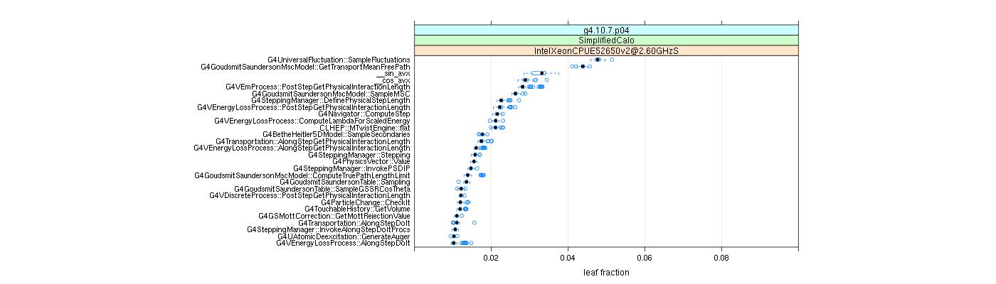 prof_big_functions_frac_plot_01.png