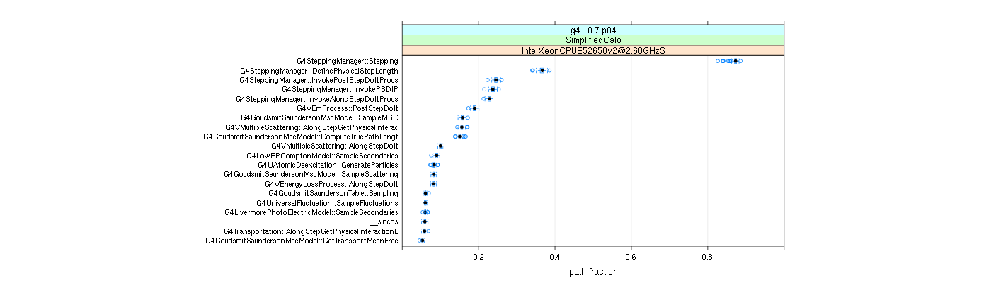 prof_big_paths_frac_plot_05_95.png