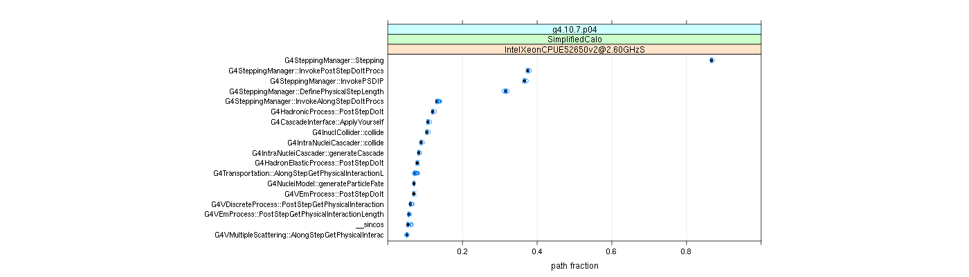 prof_big_paths_frac_plot_05_95.png