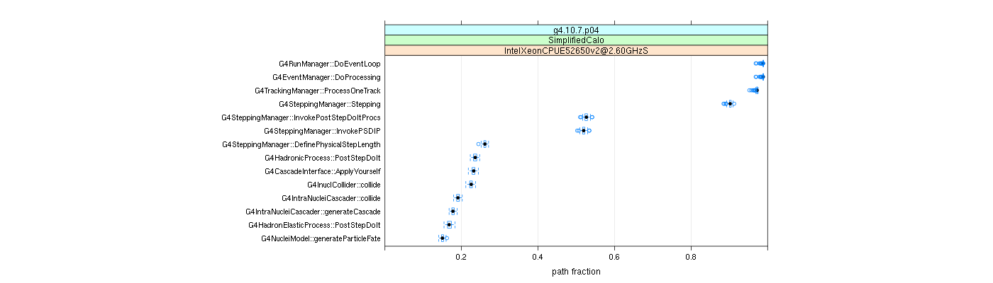 prof_big_paths_frac_plot_15_99.png