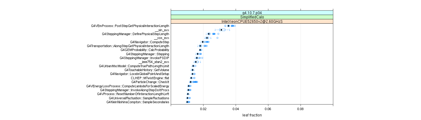 prof_big_functions_frac_plot_01.png