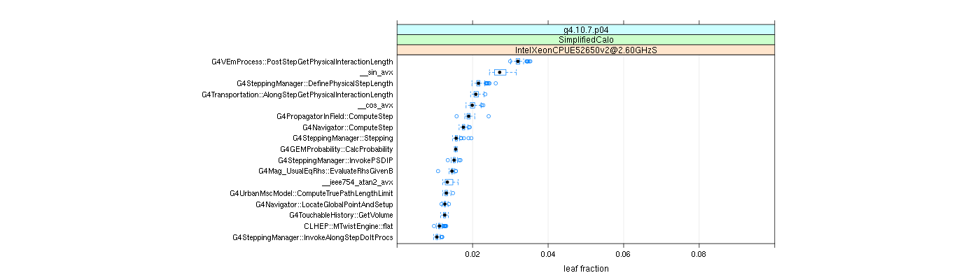 prof_big_functions_frac_plot_01.png