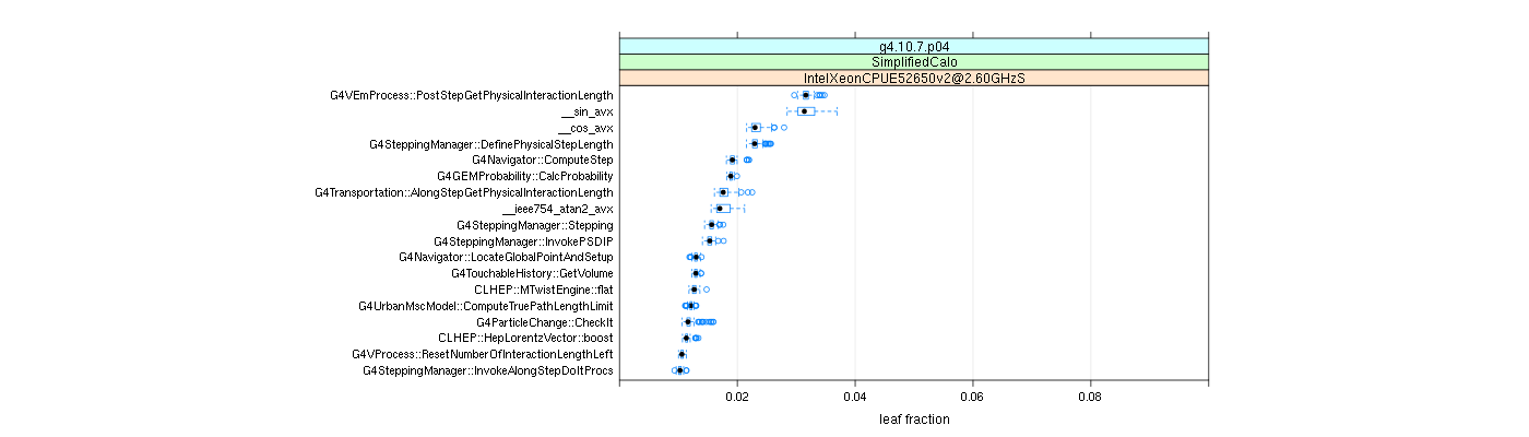 prof_big_functions_frac_plot_01.png