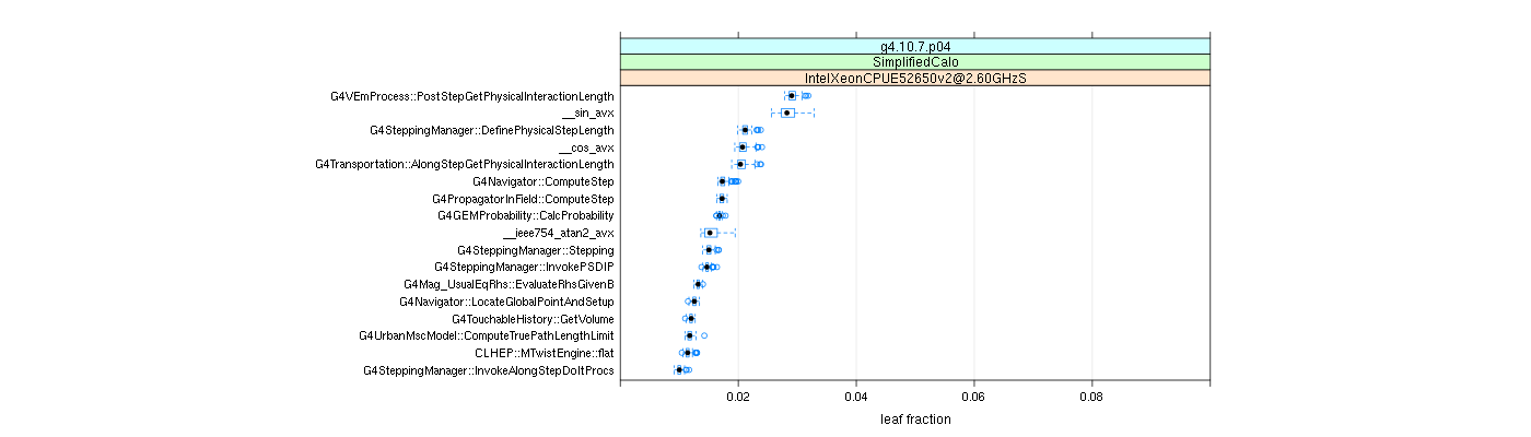 prof_big_functions_frac_plot_01.png