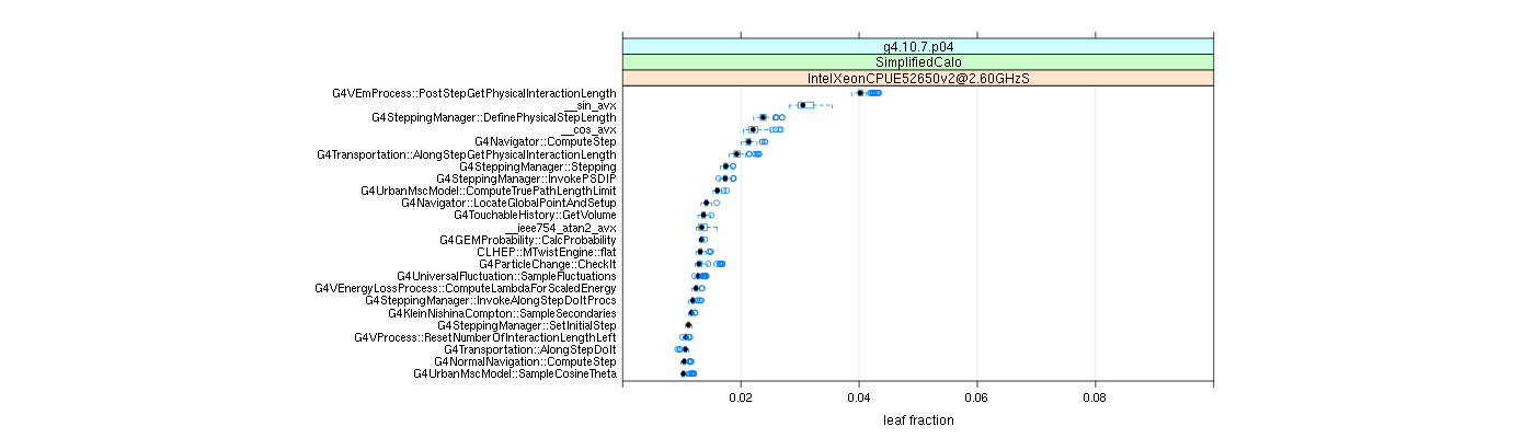 prof_big_functions_frac_plot_01.png