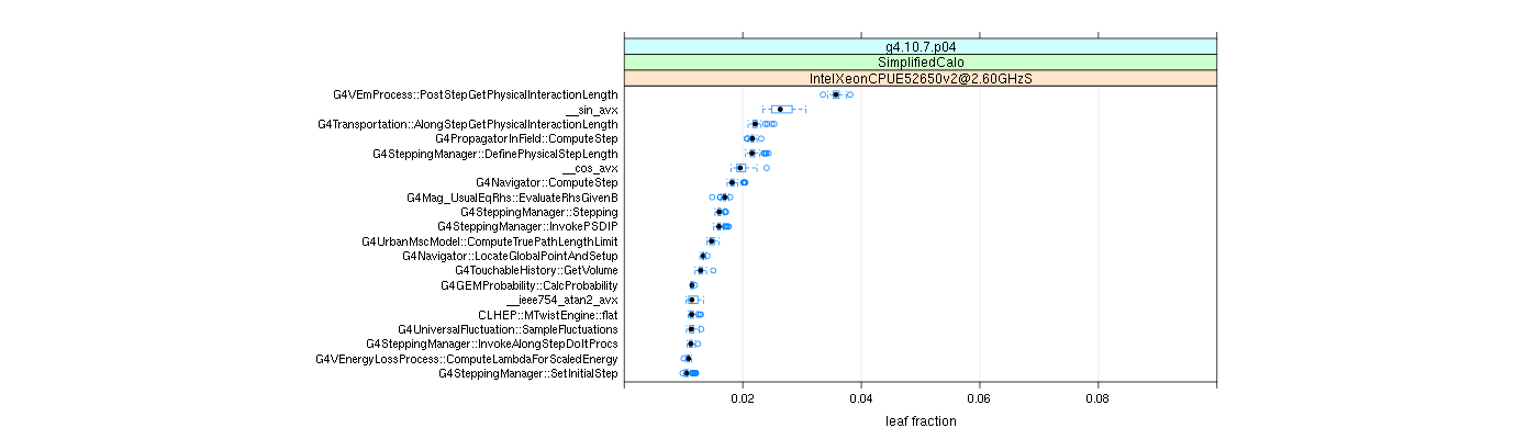 prof_big_functions_frac_plot_01.png