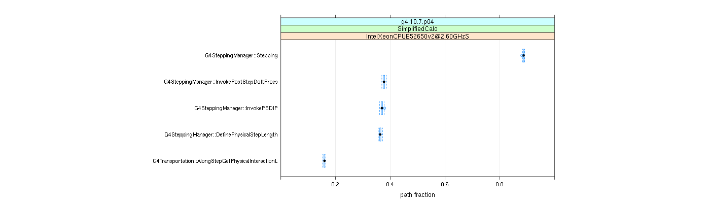 prof_big_paths_frac_plot_15_95.png