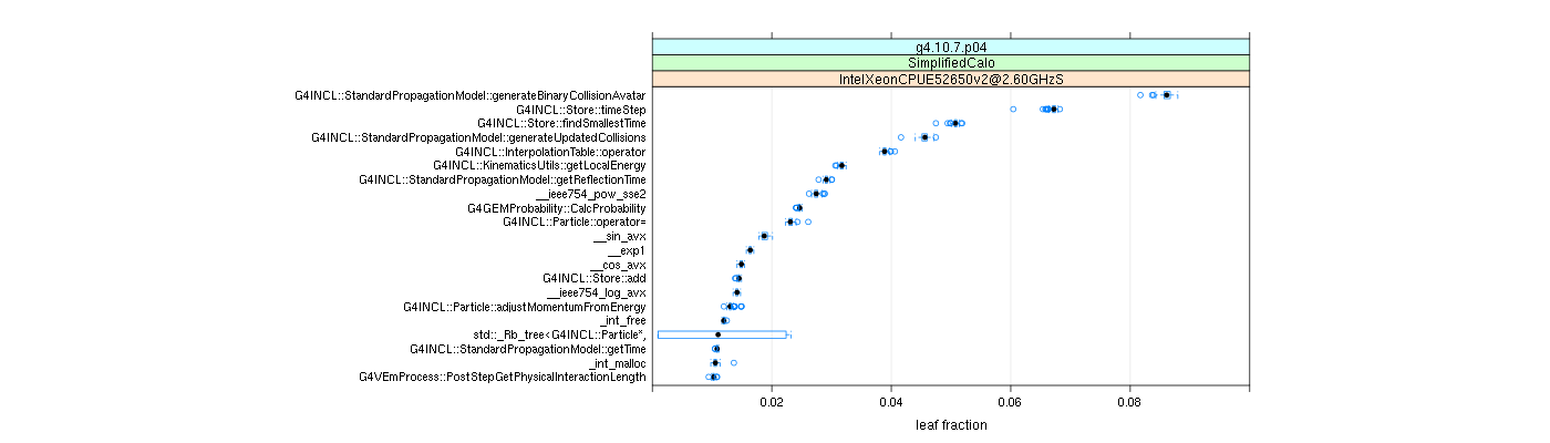 prof_big_functions_frac_plot_01.png